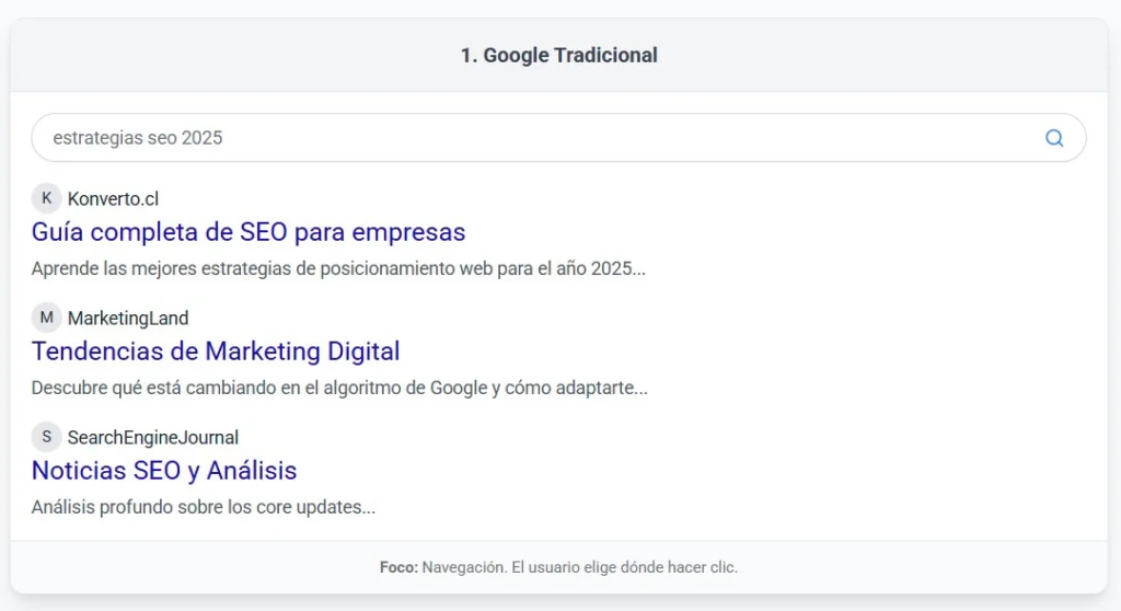 imagen de búsqueda de google tradicional